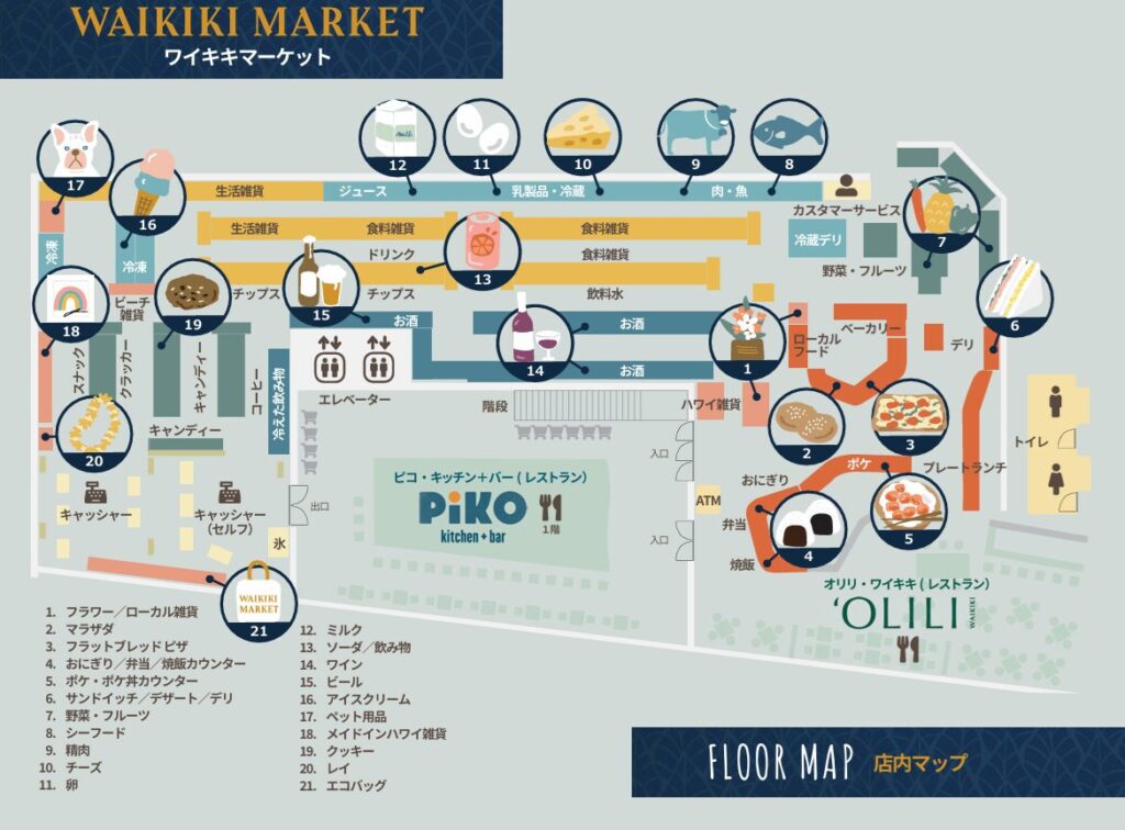 Waikiki Market.Floor map